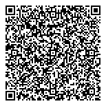 QR код "Новостройки"