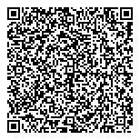 QR код "Новостройки"