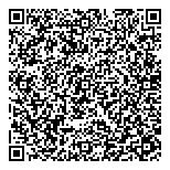 QR код "Новостройки"