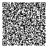 QR код "Новостройки"