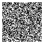 QR код "Новостройки"