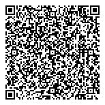 QR код "Новостройки"
