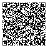 QR код "Новостройки"