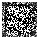 QR код "Новостройки"