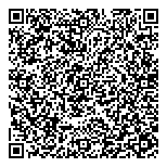 QR код "Новостройки"
