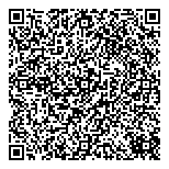 QR код "Новостройки"