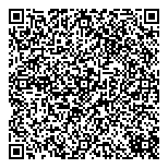 QR код "Новостройки"