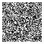 QR код "Новостройки"