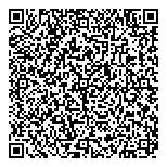 QR код "Новостройки"