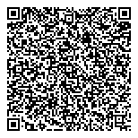 QR код "Новостройки"
