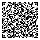 QR код "Мiлолiка"