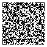 QR код "Новостройки"