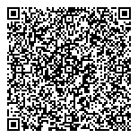 QR код "Новостройки"