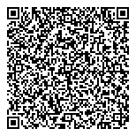 QR код "Новостройки"