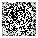 QR код "Новостройки"