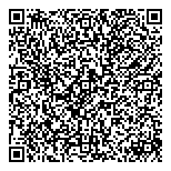 QR код "Новостройки"