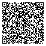 QR код "Новостройки"