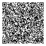 QR код "Новостройки"