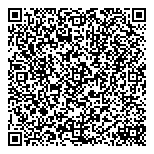 QR код "Новостройки"