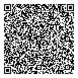 QR код "Новостройки"