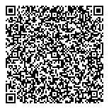 QR код "Новостройки"