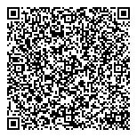 QR код "Новостройки"