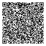 QR код "ЗемлеДелец"