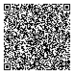 QR код "Моменто деньги"