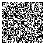 QR код "Быстроденьги"