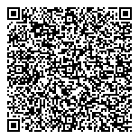 QR код "Трогательный зоопарк"