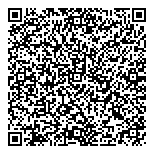 QR код "Новостройки"