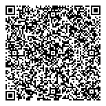 QR код "Новостройки"