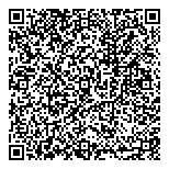 QR код "Bonne Sante"