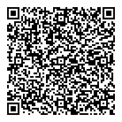 QR код "Lucky Bastards"
