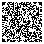 QR код "Майки-фуфайки"