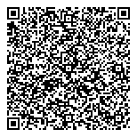 QR код "Мода Che"