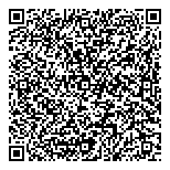 QR код "1000 мелочей"