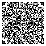 QR код "ТЕРМОСЕРВИС-Нева"