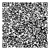 QR код "Матрешка"