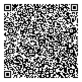 QR код "Матрешка"