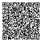 QR код "ЦвеТТорг"