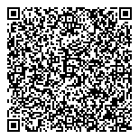 QR код "ЦвеТТорг"