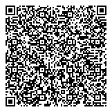 QR код "ТЕРМИТ СПб"
