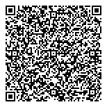 QR код "Срочномен"