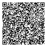 QR код "Шереметев"