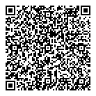 QR код "Rik Masters"