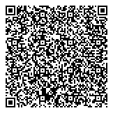 QR код "Фернан Леже"