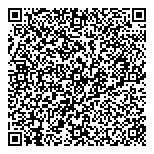 QR код "Троицкое Поле-1"