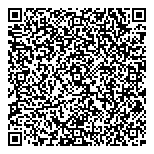 QR код "Папа Карло"