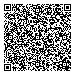 QR код "Личность"
